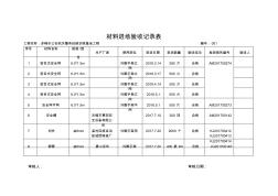 材料进场验收记录表 (3)