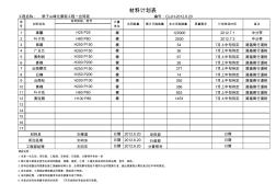 材料采购计划表 (4)