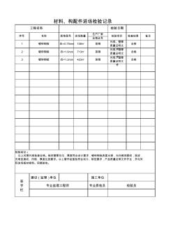 材料验收表格