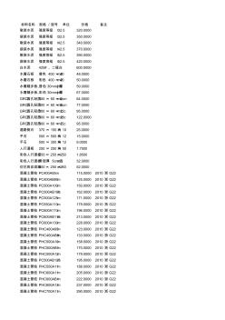 杭州2014年9月材料信息价
