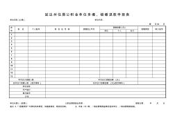 杭州住房公积金单位多缴退款申报表-延边州住房公积金管理中心