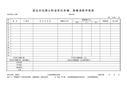 杭州住房公積金單位多繳退款申報(bào)表-延邊州住房公積金管理中心