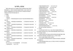 杭州地铁4号线一期市民中心站～江锦路站～钱江路站区间标段施组