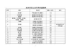 杭州市区公交专用车道清单