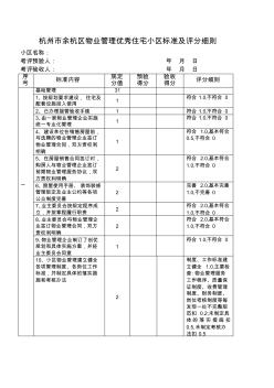 杭州市余杭区物业管理优秀住宅小区标准及评分细则