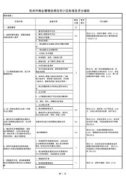 杭州市物业管理优秀住宅小区标准及评分细则