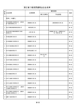 杭州建筑企业名录