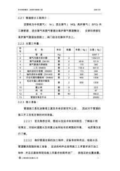 杭州鋼鐵集團(tuán)高爐煤氣放散塔工程管道部分