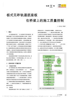 板式無(wú)砟軌道底座板在橋梁上的施工質(zhì)量控制