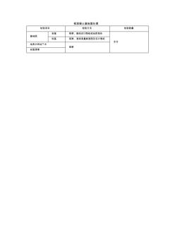 板混凝土基础面处理