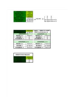 板钢筋替换程序(从Ⅰ级钢向Ⅱ、Ⅲ级钢替换)(按受拉承载力相等的原则,即fy1.As1=fy2.As2)