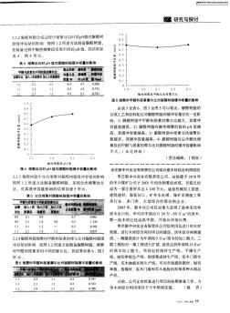 枣庄新中兴实业有限责任公司拟兴建木材综合利用项目