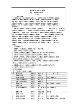 架桥机安全监控管理装置