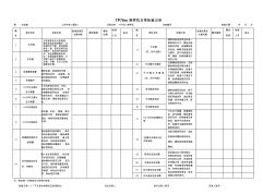 架桥机日常检查记录