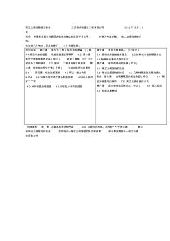 架空光缆施工教学 (2)