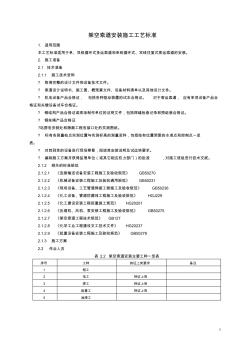 架空索道安装施工工艺标准