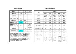 架空输电线路施工用地锚上拔力验算