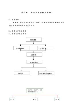 某中心機電設備安裝工程施工組織設計