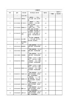 某办公楼工程量清单