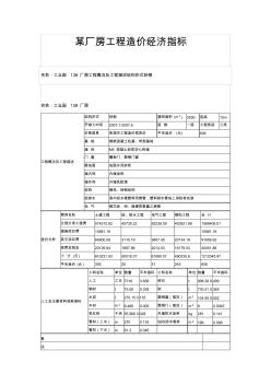 某厂房工程造价经济指标