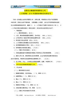 某合肥某公司人力資源部2010年度績效考核目標(biāo)責(zé)任書