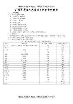 某商业大厦房地产项目财务评价