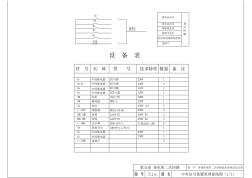 某地电气设计中央信号装置原理接线图