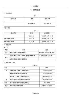 某室外景觀亮化工程施工方案_secret_cn50Hz (2)