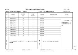 某小區(qū)1#樓有防水要求的地面蓄水試驗記錄