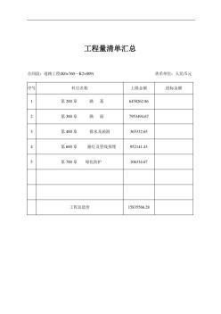 某市政道路工程量清单