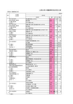 某建筑物弱電預算