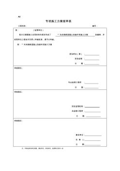 某挡墙专项施工方案