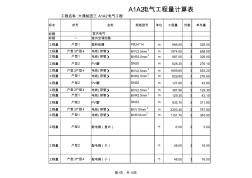 某棟工程水電工程量計算EXCET計算