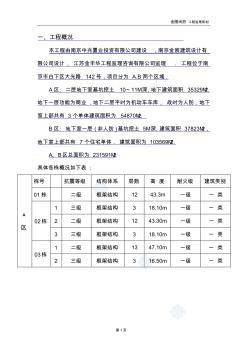 某框架住宅工程监理规划