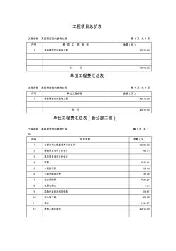 某經理室室內裝飾工程造價清單