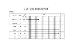 某綠化工程進(jìn)度表