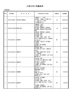 某道路綠化工程工程量清單