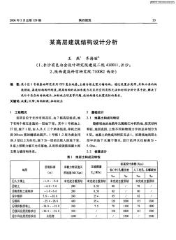 某高層建筑結(jié)構(gòu)設計分析