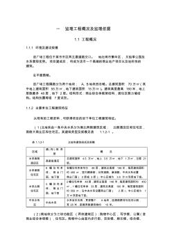 某高端商业地产开发项目监理规划