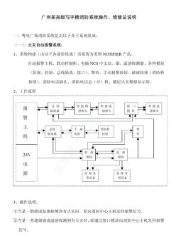 某高級(jí)寫字樓消防系統(tǒng)維修方案