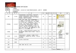 柵欄道閘門禁系統(tǒng)報價