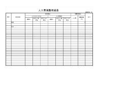 柴里电厂抢修工程_人工费调整