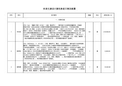 标准化建设计算机教室方案及配置