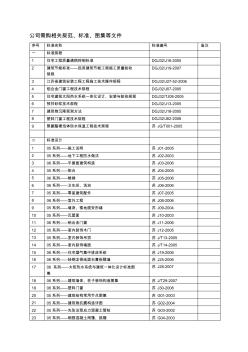 標準圖集名稱