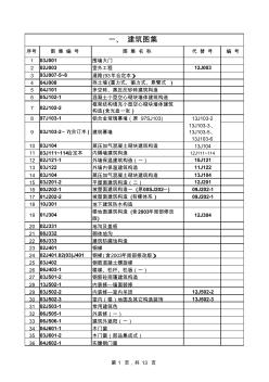 标准图集清单 (2)