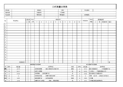 标准工时测量记录表