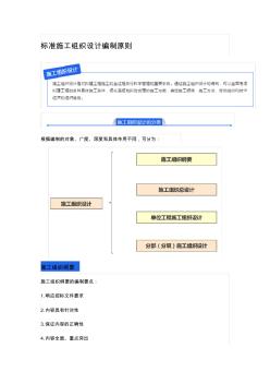 标准施工组织设计编制原则 (2)