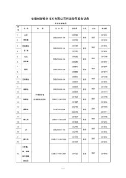 標準物質(zhì)使用一覽表