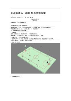 标准篮球场LED灯具照明方案