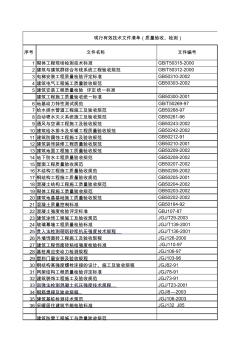 標(biāo)準(zhǔn)規(guī)范目錄清單(房建、市政)